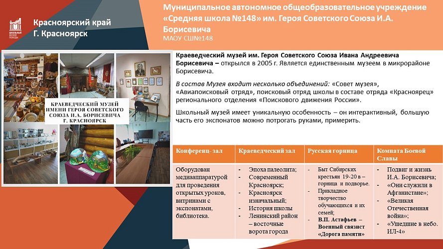 «В.П. Астафьев - военный связист. Дорога памяти»